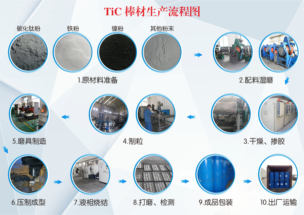 長沙瑯峰金屬材料有限公司