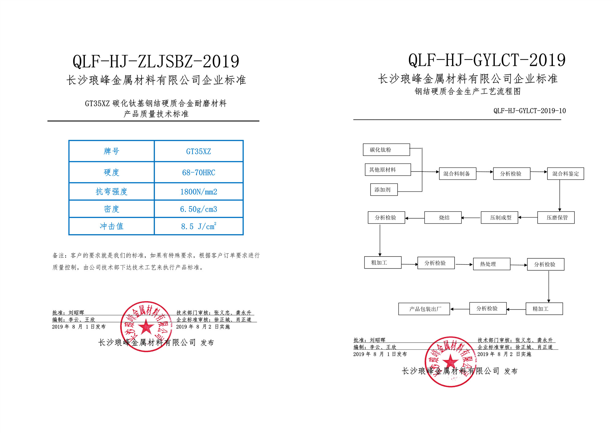 長沙瑯峰金屬材料有限公司