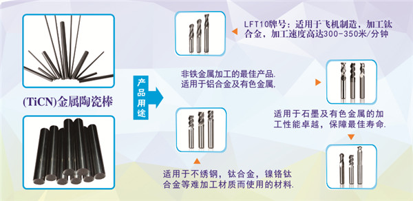 長沙瑯峰金屬材料有限公司